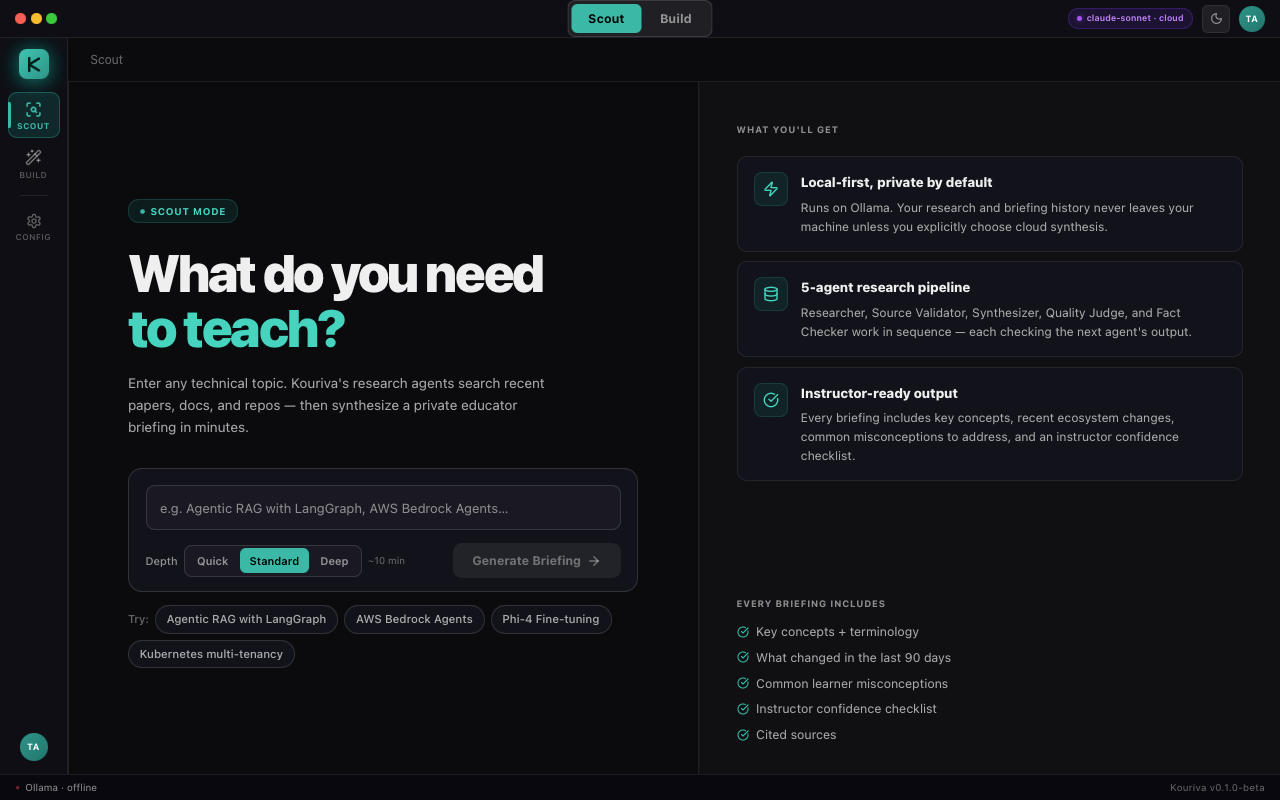 Kouriva App Beta Preview